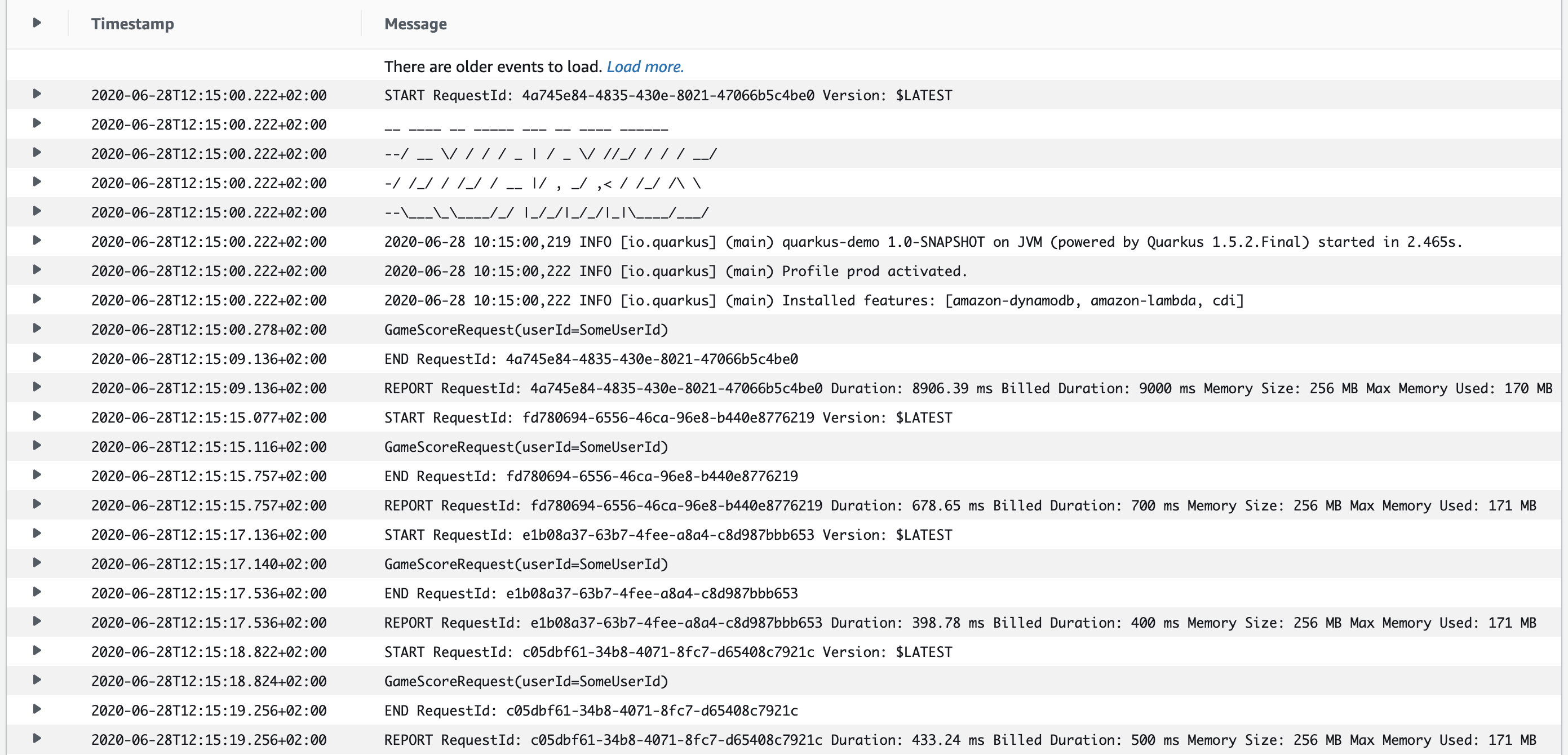 Java8LambdaCloudwatch